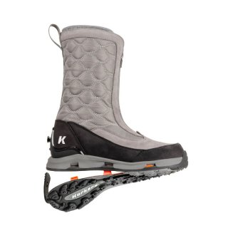 KORKERS PROMOTION WOMEN'S NORTHLAKE ZIP-TRAILTRAC SOLE-Grey