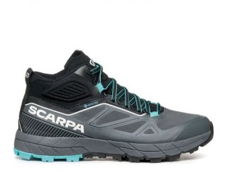 NEW ARRIVALS SCARPA WOMEN'S RAPID MID GTX-Anthracite/Turquoise