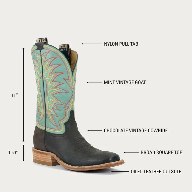 LATEST HYER BOOTS WOMEN'S SPRING HILL - Chocolate/Mint